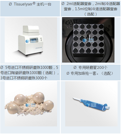 生物样品均质器 型号：Tissuelyser-64