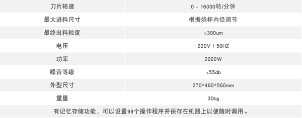 详细参数